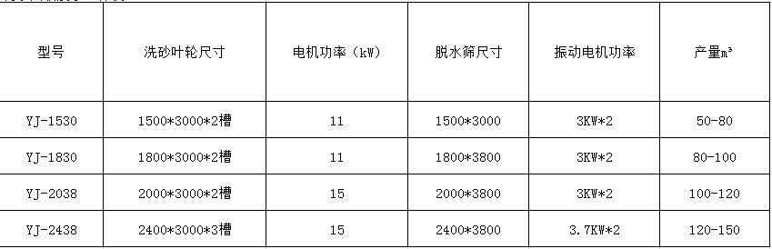 湖南遠(yuǎn)景重工制造有限公司_遠(yuǎn)景重工|郴州破碎機(jī)|郴州遠(yuǎn)景重工|嘉禾塘村企業(yè)