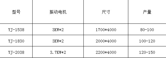 湖南遠(yuǎn)景重工制造有限公司_遠(yuǎn)景重工|郴州破碎機(jī)|郴州遠(yuǎn)景重工|嘉禾塘村企業(yè)